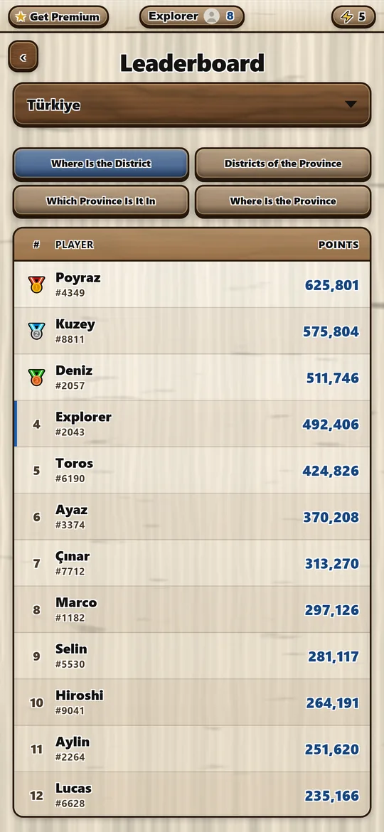 The leaderboard for the Türkiye map, with tabs for the four game modes and a ranked list of players.
